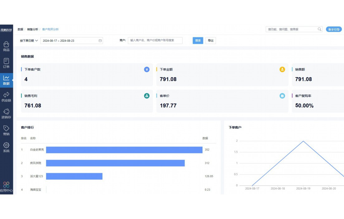 自产农产品销售出入库记账软件 信息系统集成服务的智慧解决方案